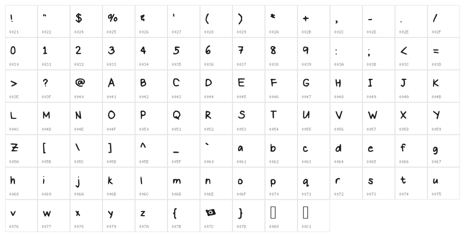 Picture This Medium Character Map