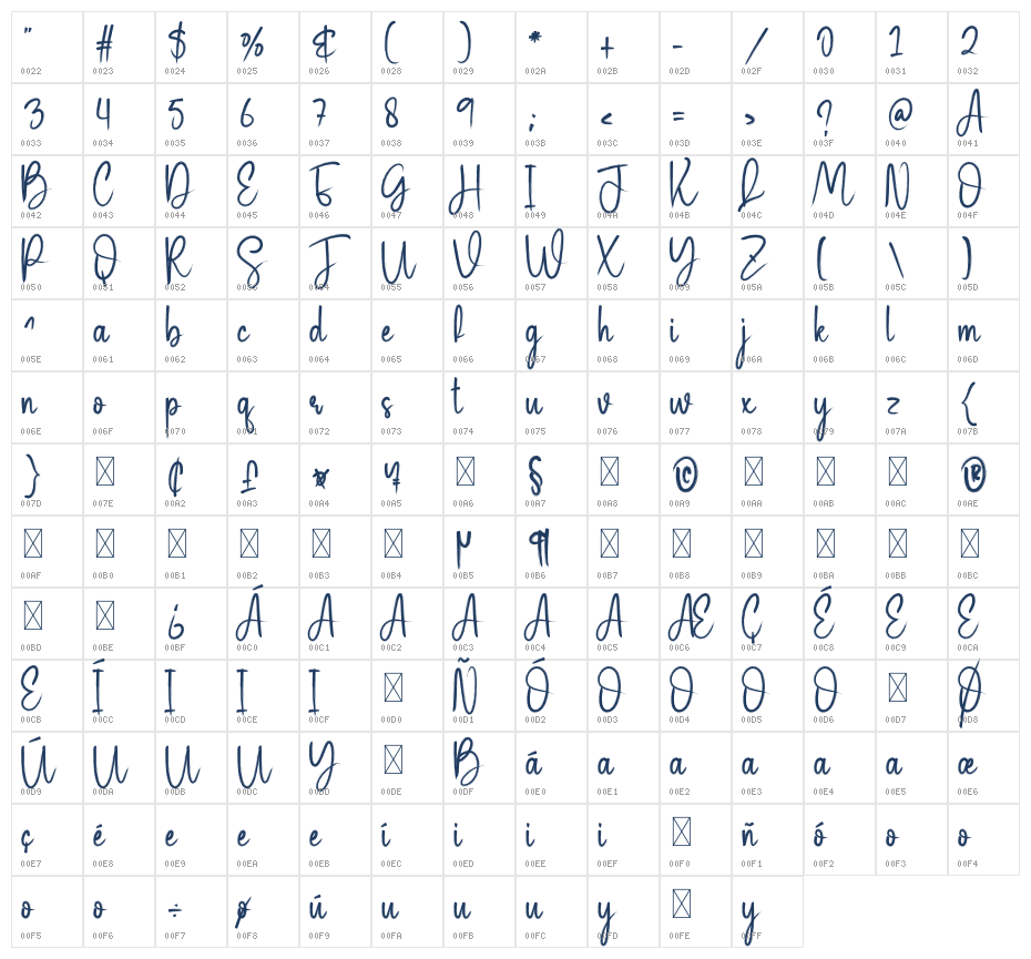 Picture Character Map