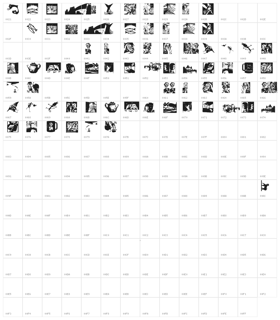 PicturesA Character Map
