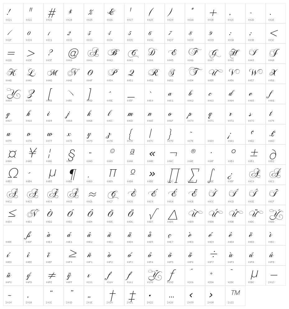 PicturesqueScript Character Map