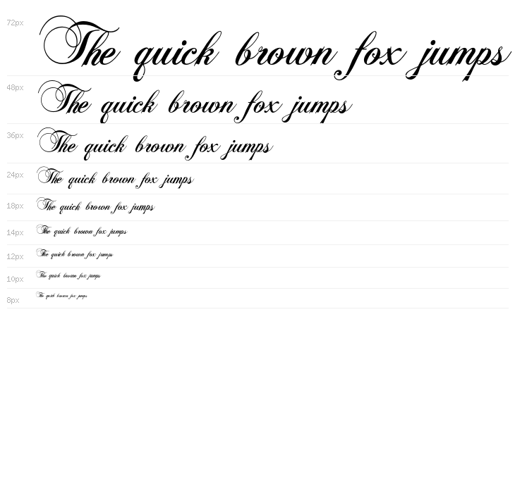 PicturesqueScript Waterfall