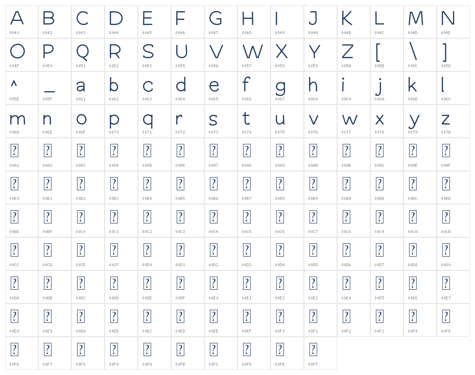 Picturesque Character Map