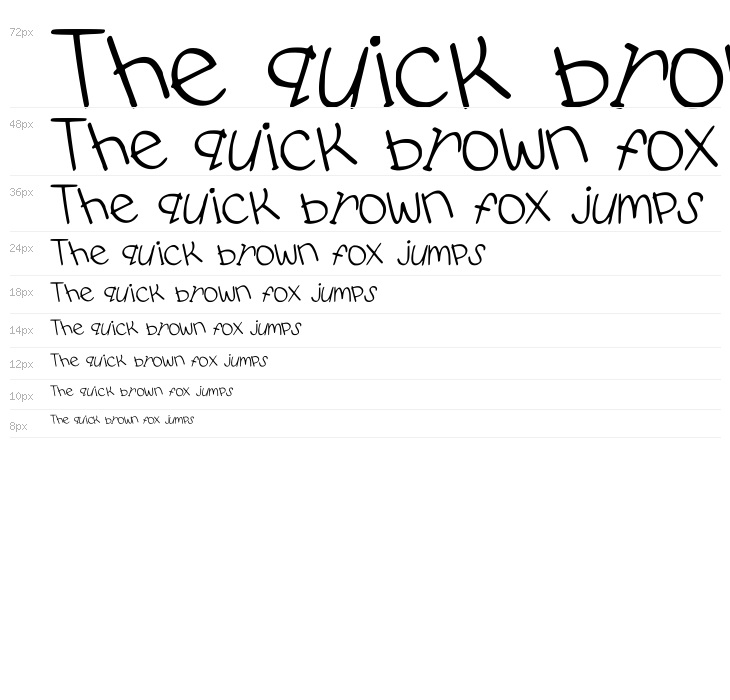 PidginDance Waterfall