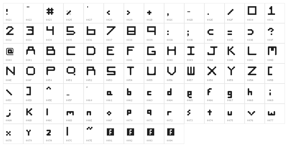 Pie1 Regular Character Map