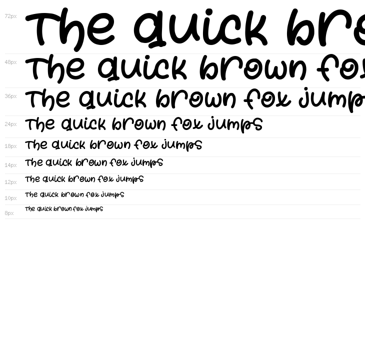 Piece of Cake Waterfall