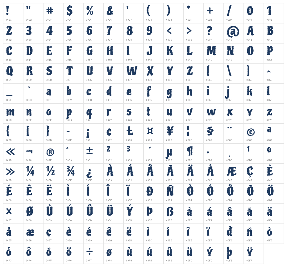 Piedra-Regular2 Character Map