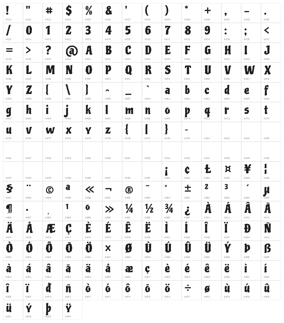Piedra Regular Character Map
