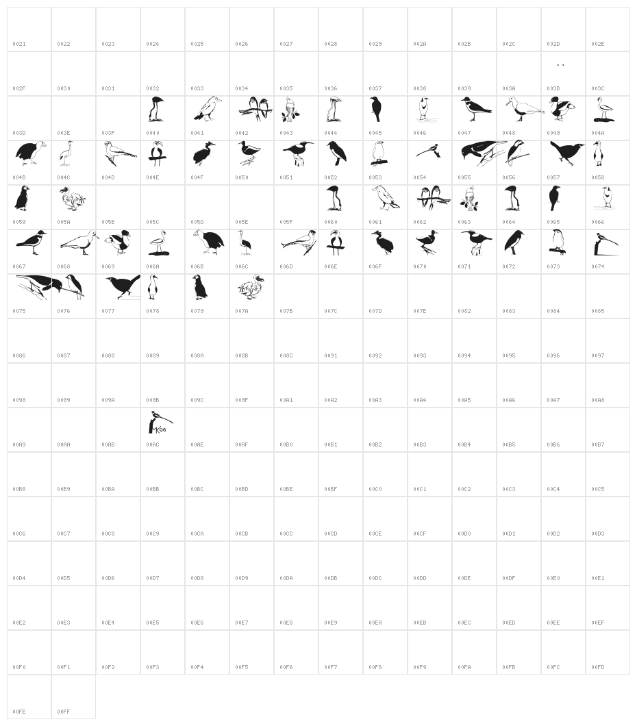 Piepmaetze2006 Character Map