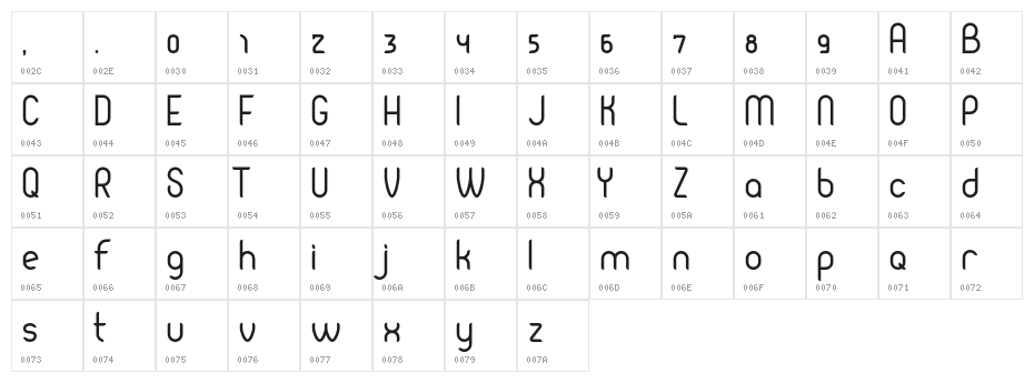 PierceRegular Character Map