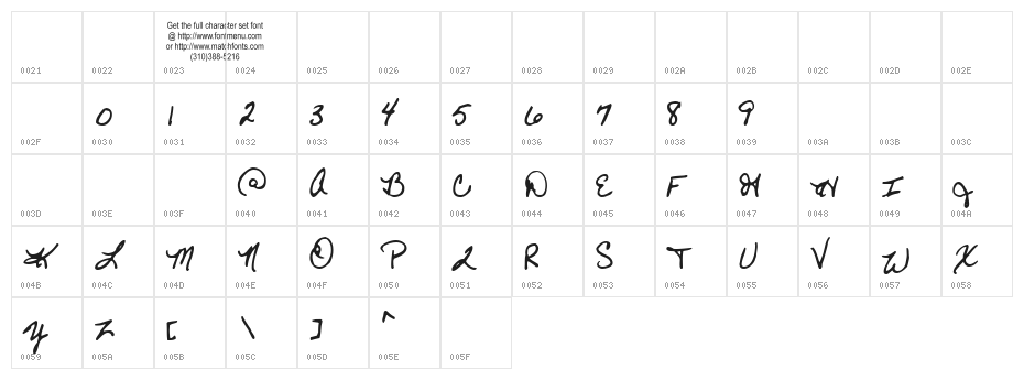 Pierre Tryout Character Map