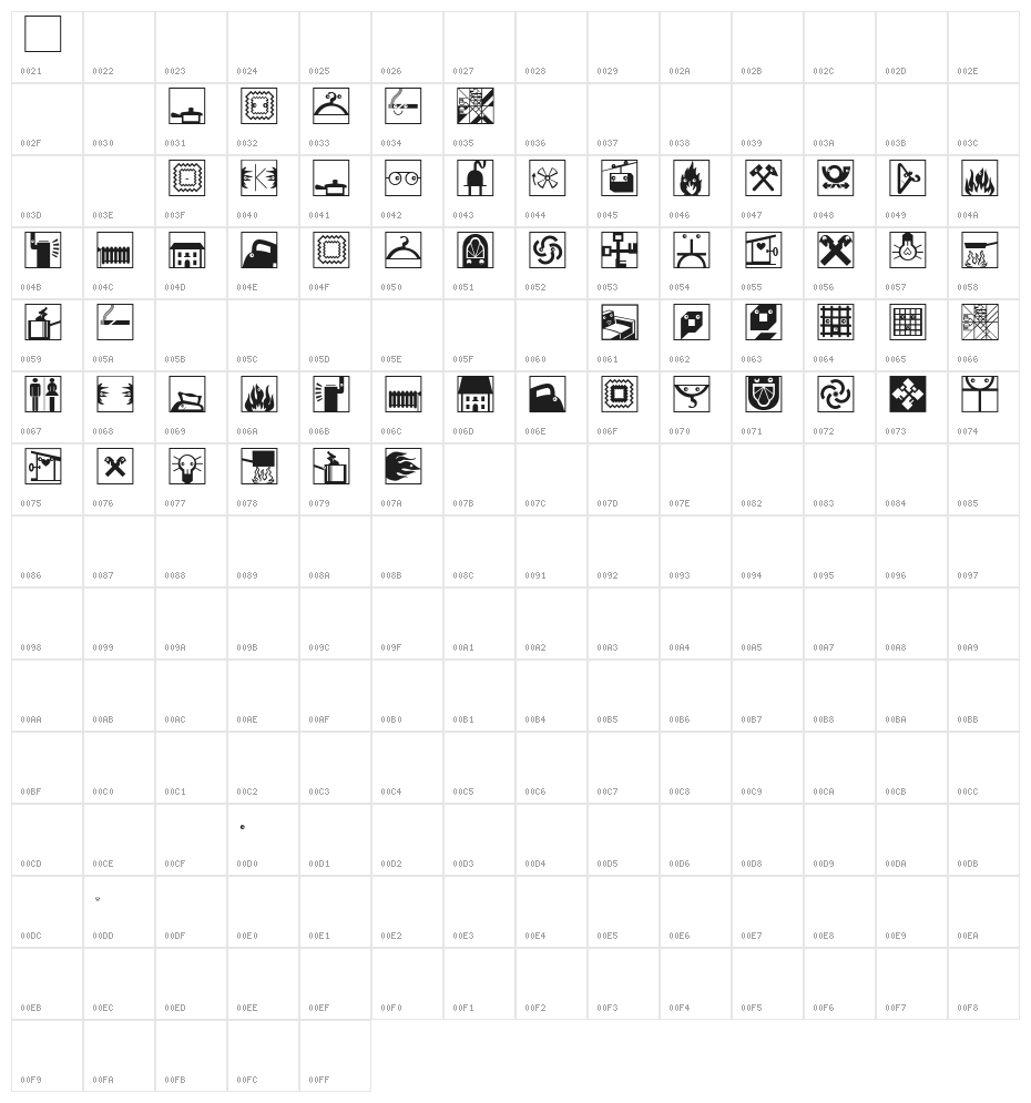 Pifont Character Map