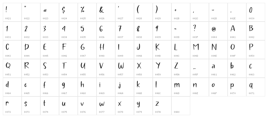 Pig Year Display Character Map