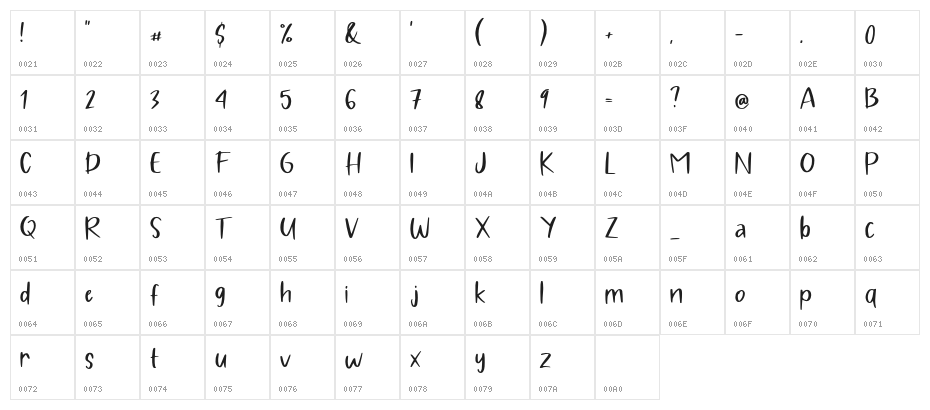 Pig Year Display Character Map