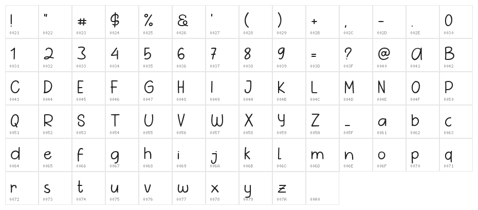 Pig Year Sans Character Map