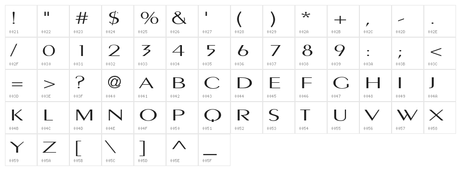 PigNoseTyp Character Map