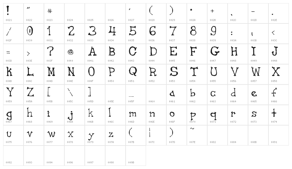 Pigeon Street Character Map