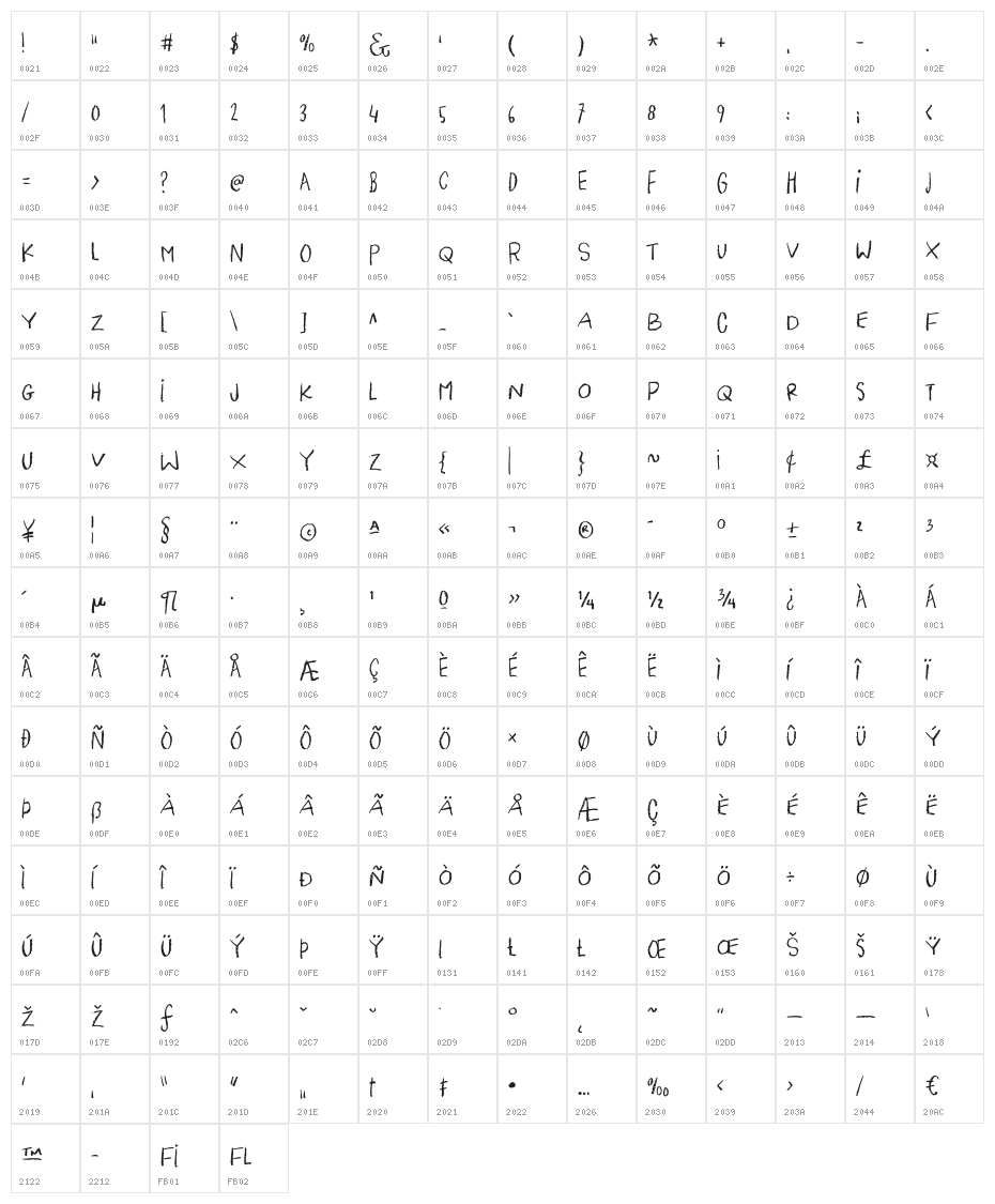PigeonWingDEMO Character Map