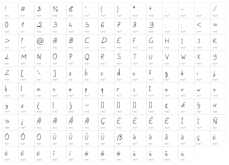 Pigeon_scribble Character Map
