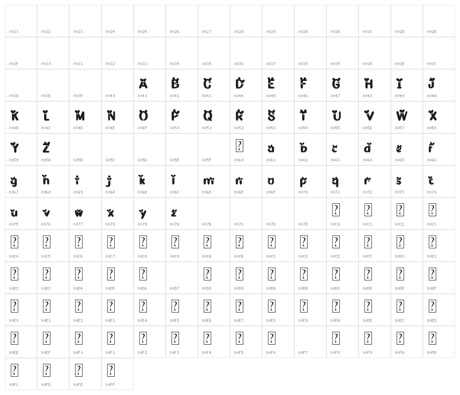 Piggy Demo Character Map