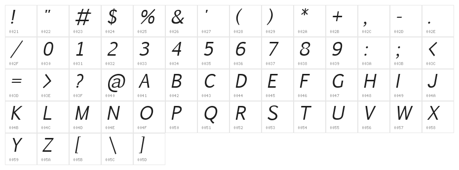 Pigiarniq Italic Character Map
