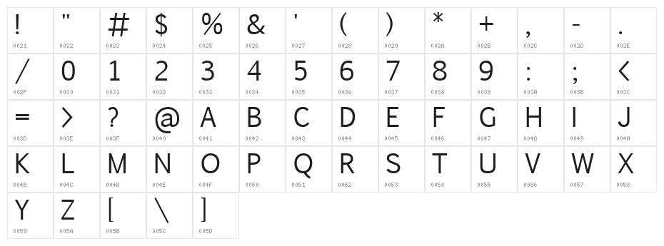 Pigiarniq Character Map