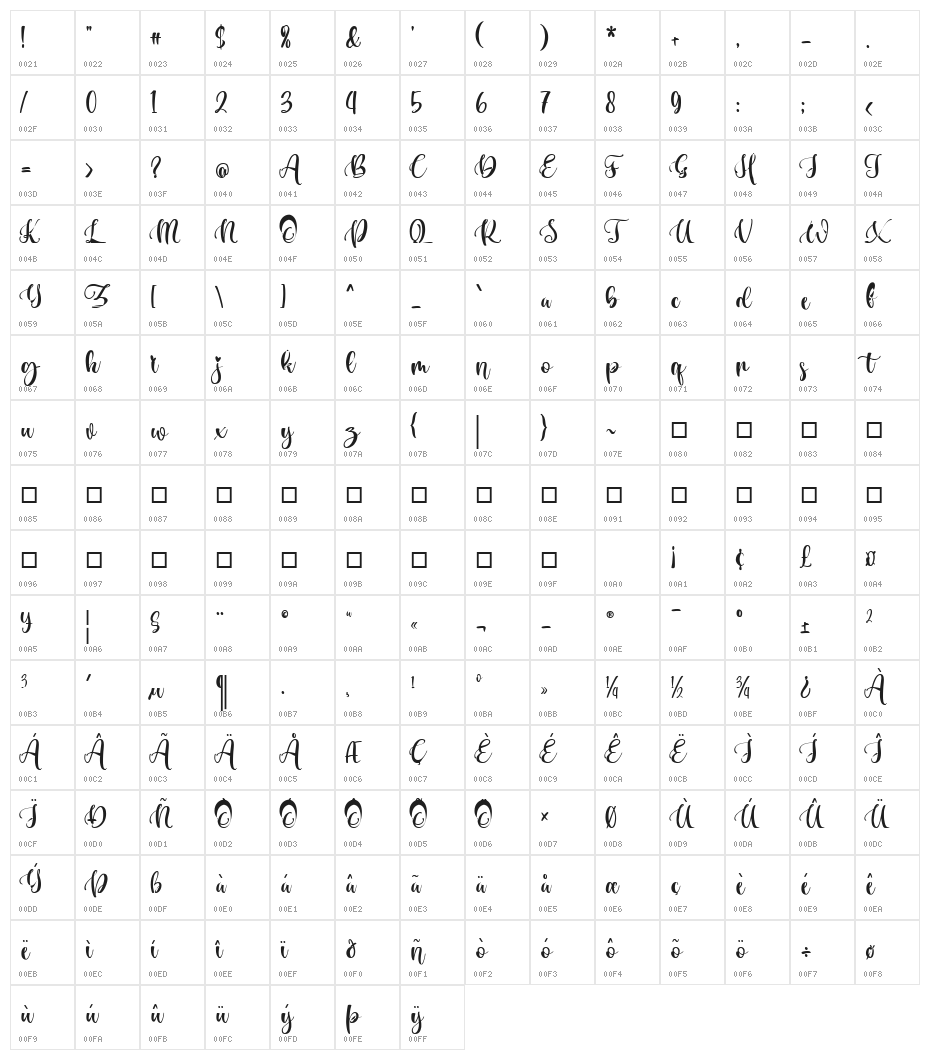 Piglate Regular Character Map