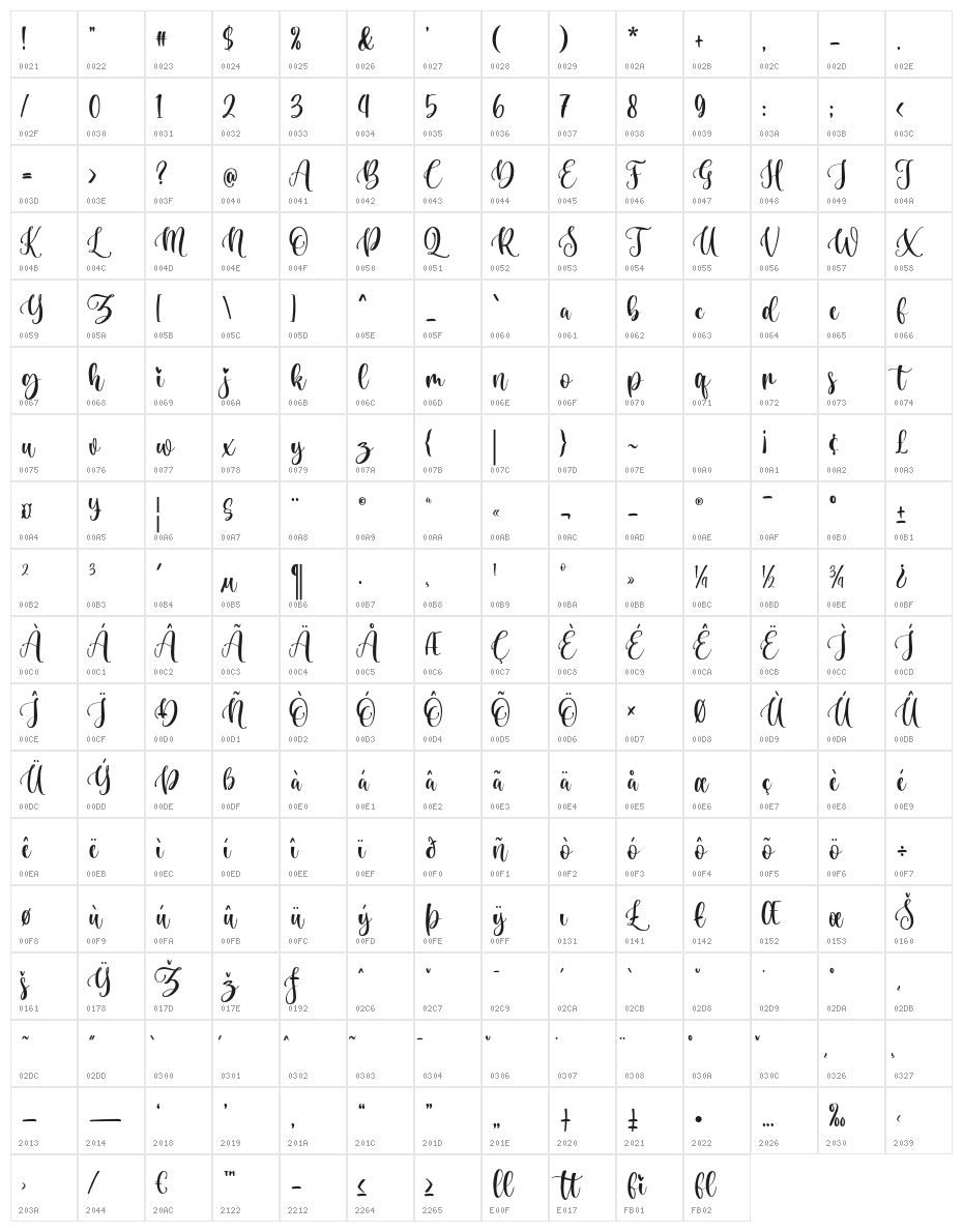 Piglate-Regular Character Map