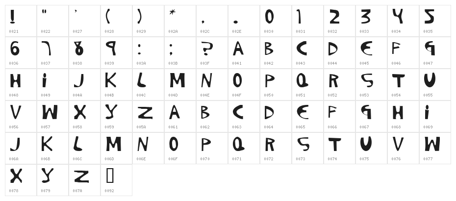 Pigment 08 Character Map