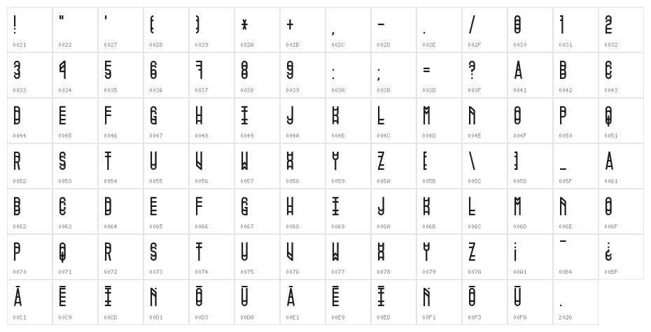 Pigopago-Regular Character Map