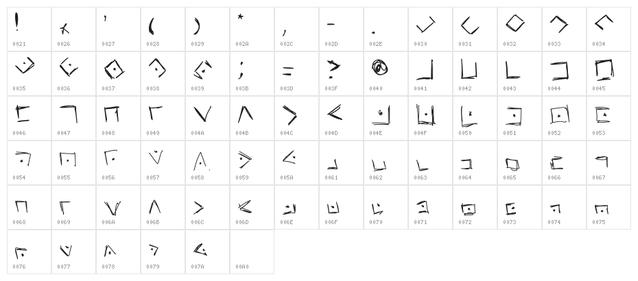 Pigpen Regular Character Map