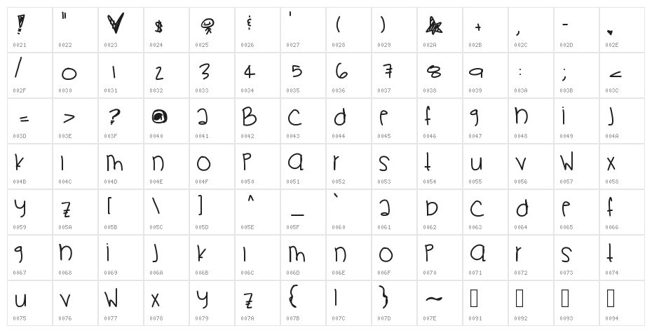 PikaPika Character Map
