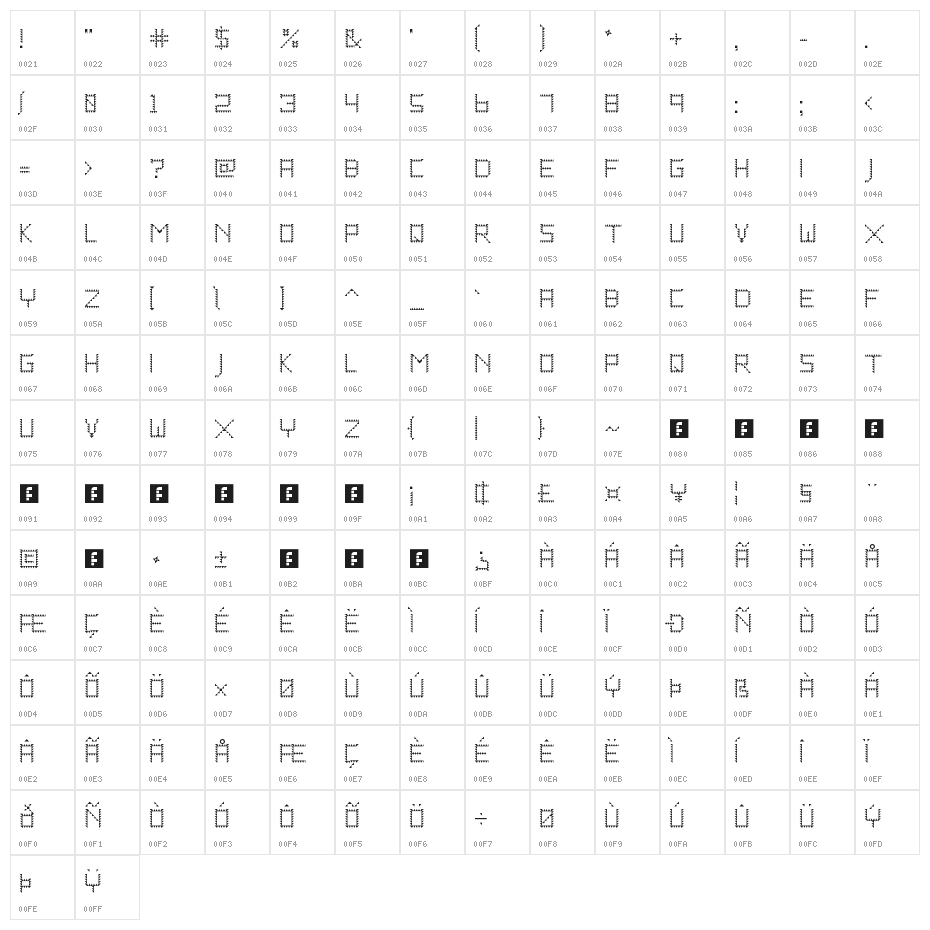 Pike Regular Character Map