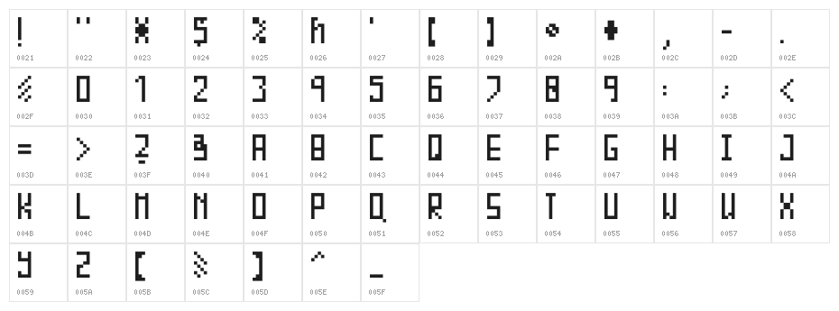 Piksalet Character Map