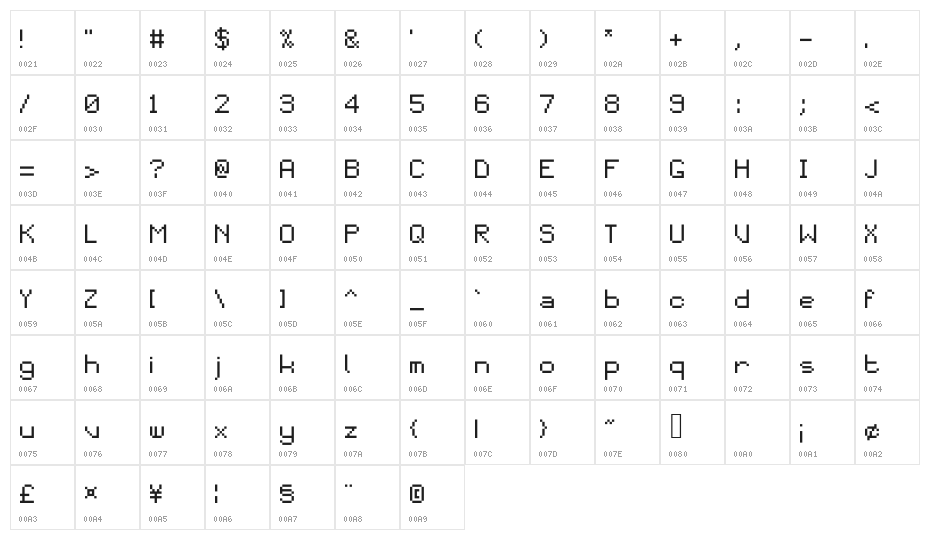 Piksel Character Map