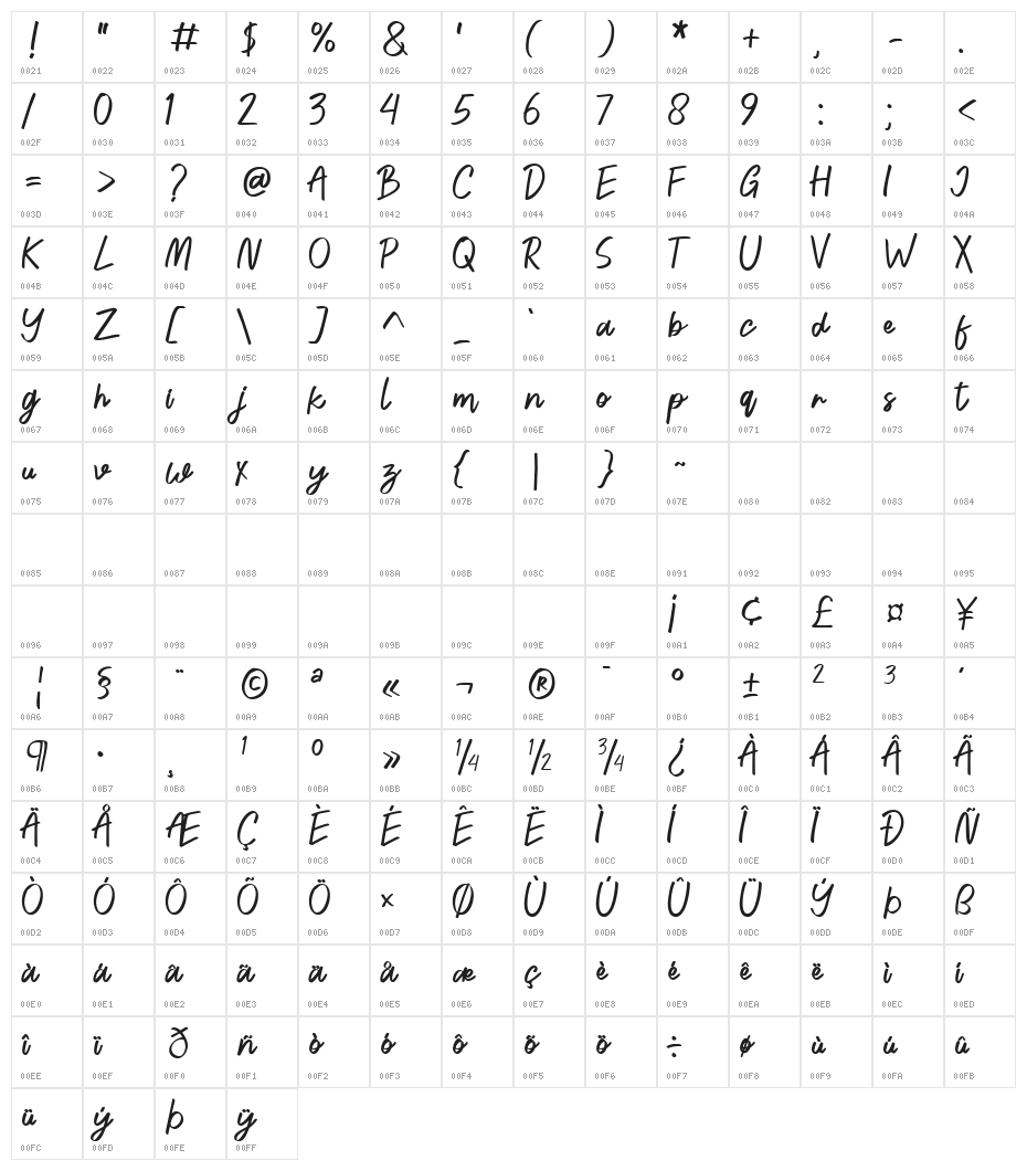 Piledrive Walts Regular Character Map