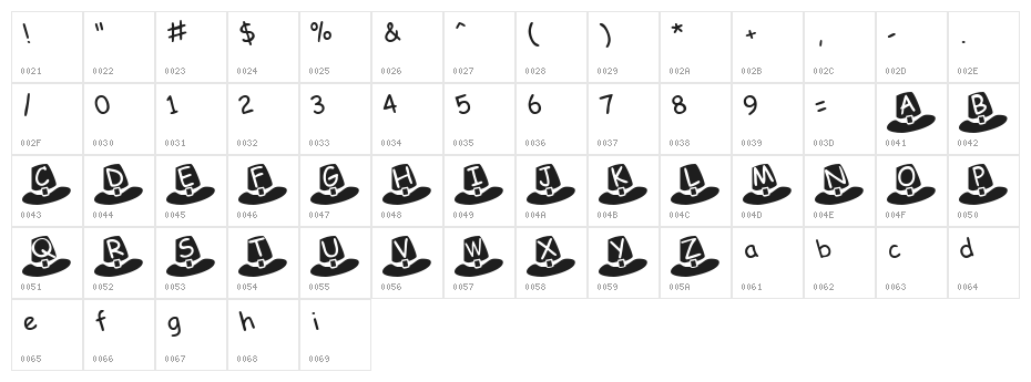 Pilgrim Hats Character Map
