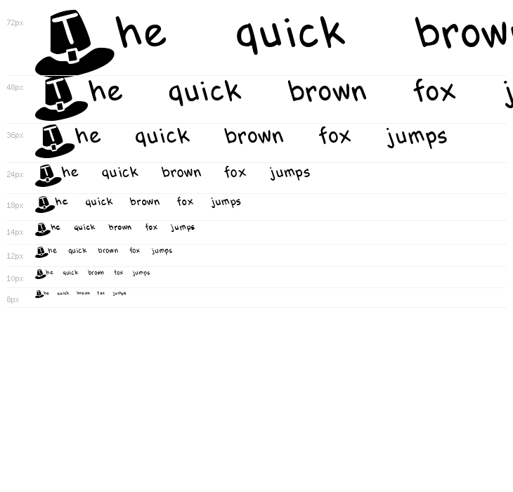 Pilgrim Hats Waterfall