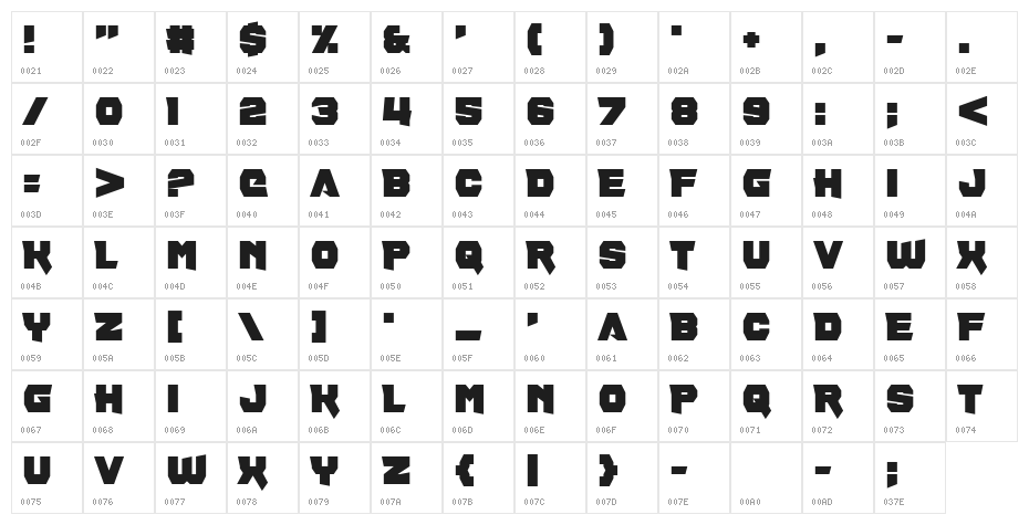 Pill Anthropic Character Map