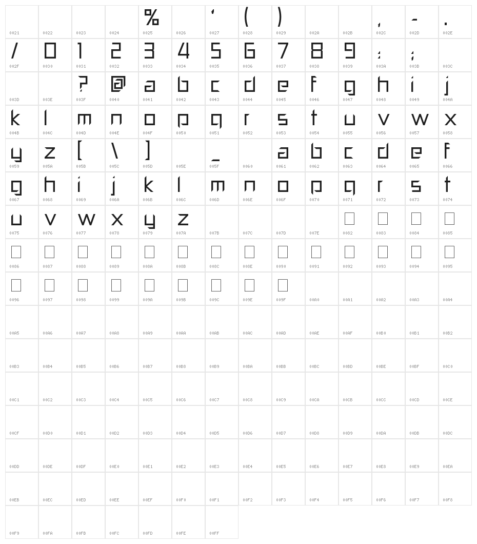 Pill Popper Character Map