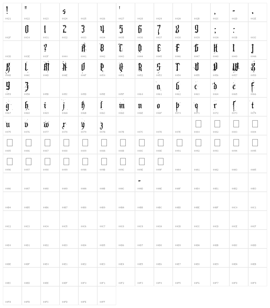 Pillbox Opaque Character Map