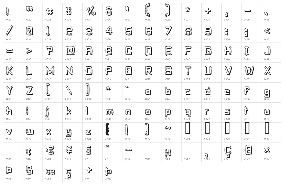 Pillo Talk Soft Character Map