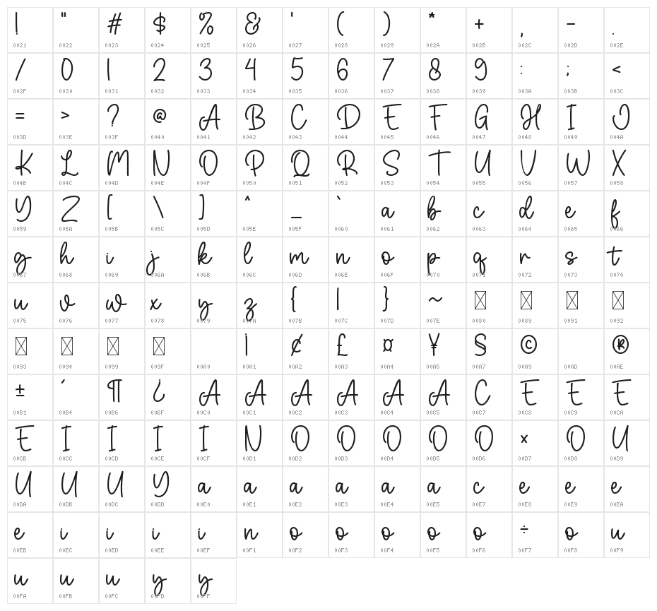Pillow Talk Character Map