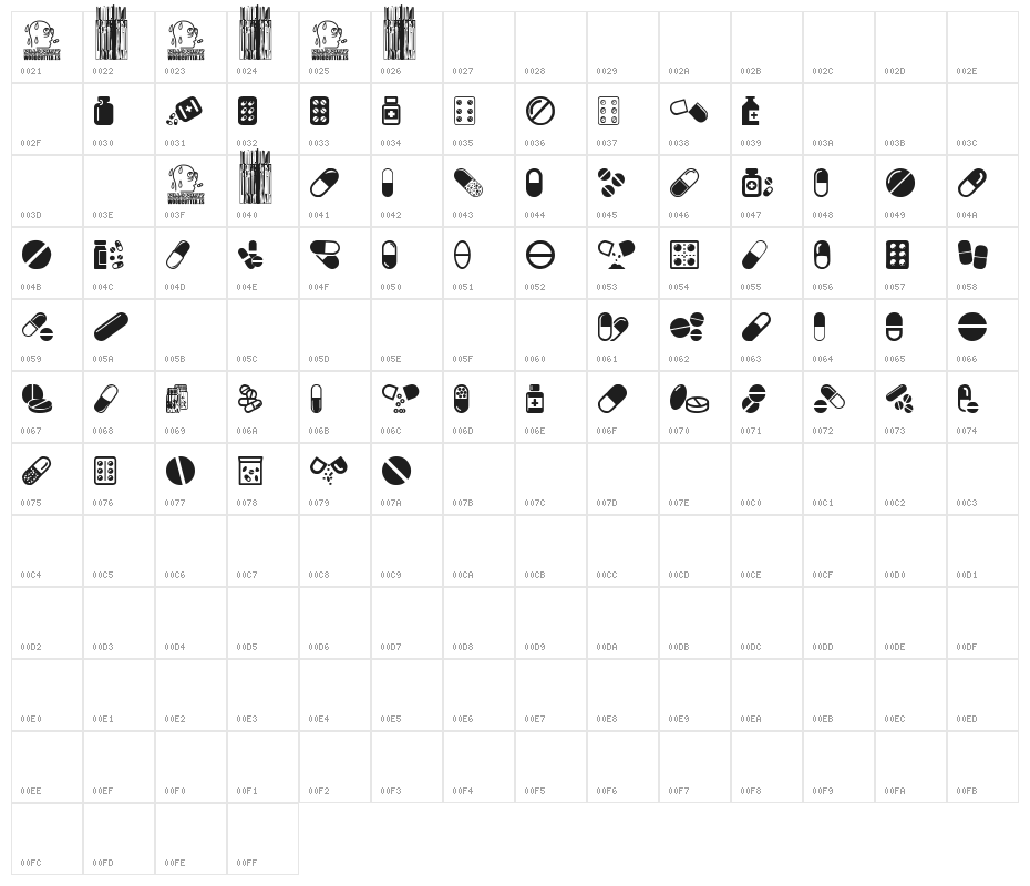 Pills Party Character Map
