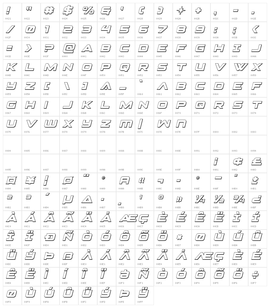 Pilot Command 3D Italic Character Map