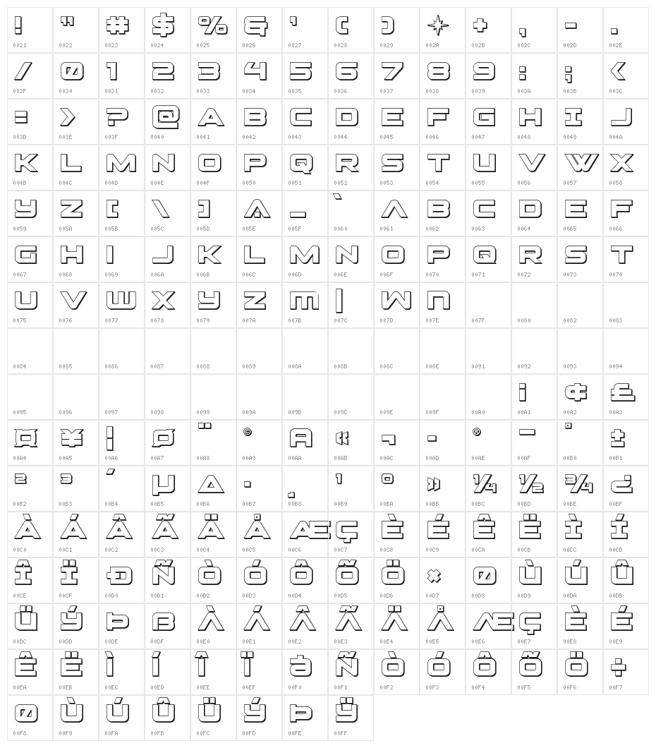 Pilot Command 3D Character Map