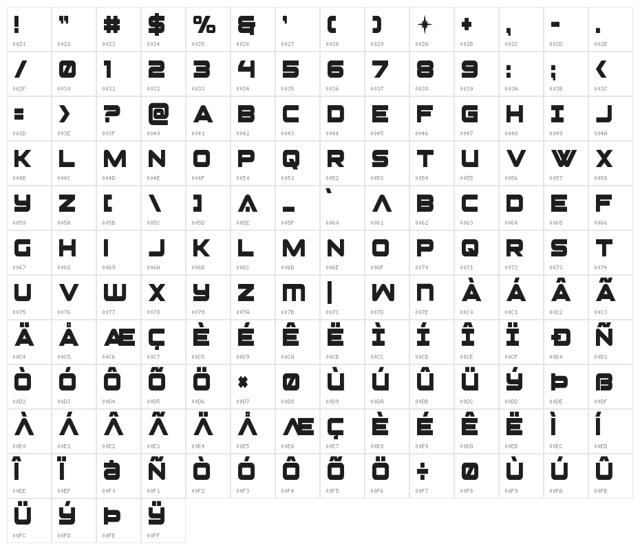 Pilot Command Condensed Character Map