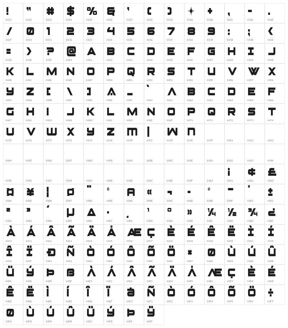 Pilot Command Condensed Character Map