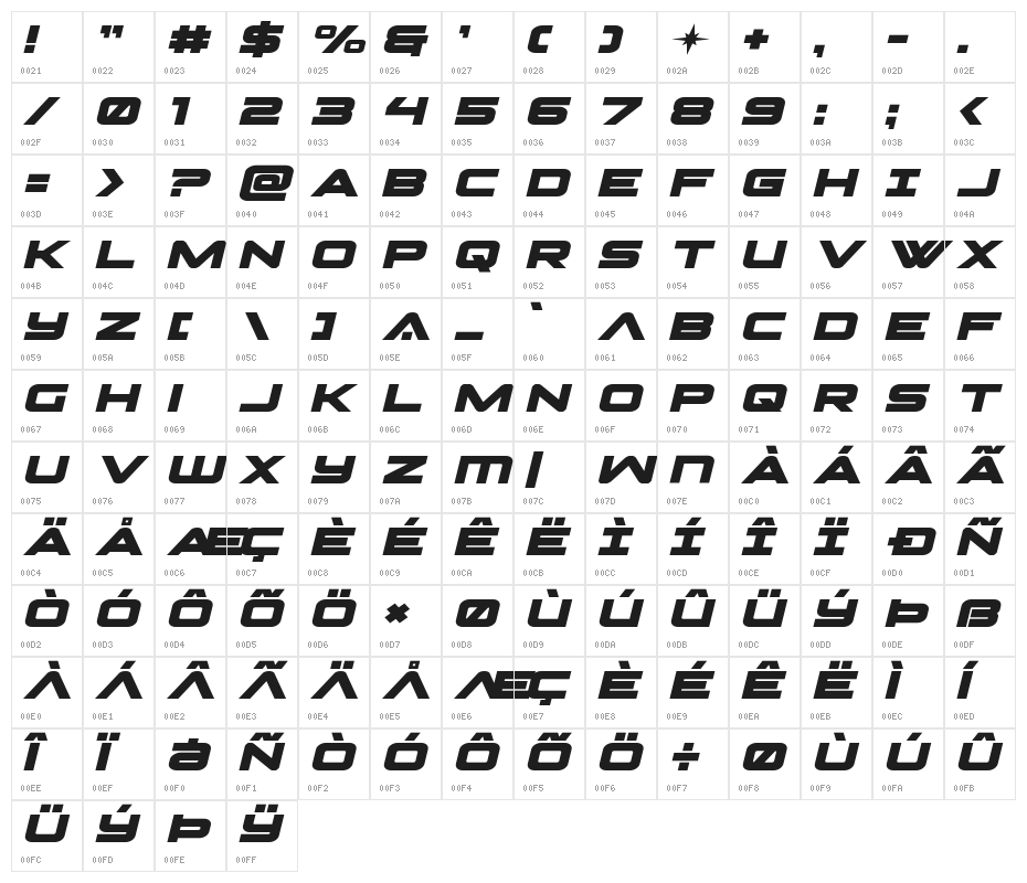 Pilot Command Expanded Italic Character Map