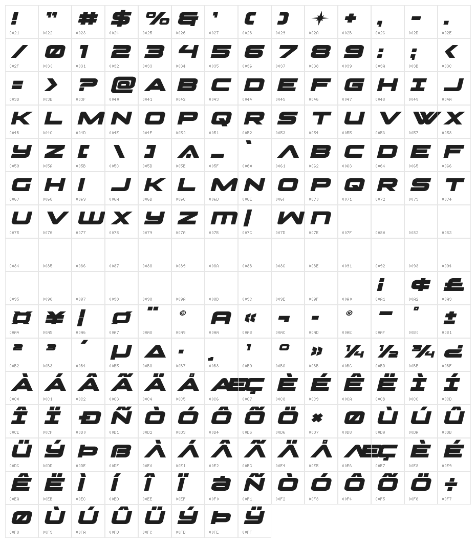 Pilot Command Expanded Italic Character Map