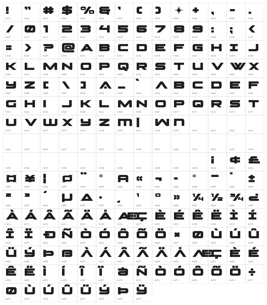 Pilot Command Expanded Character Map